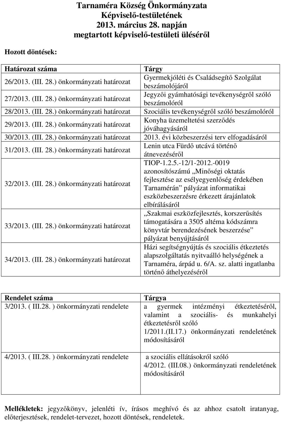 (III. 28.) önkormányzati határozat jóváhagyásáról 30/2013. (III. 28.) önkormányzati határozat 2013. évi közbeszerzési terv elfogadásáról Lenin utca Fürdő utcává történő 31/2013. (III. 28.) önkormányzati határozat átnevezéséről TIOP-1.