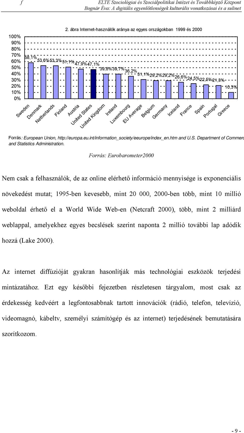 Germany Iceland France Spain Portugal 10,3% Forrás: European Union, http://europa.eu.int/information_society/eeurope/index_en.htm and U.S. Department of Commerc and Statistics Administration.