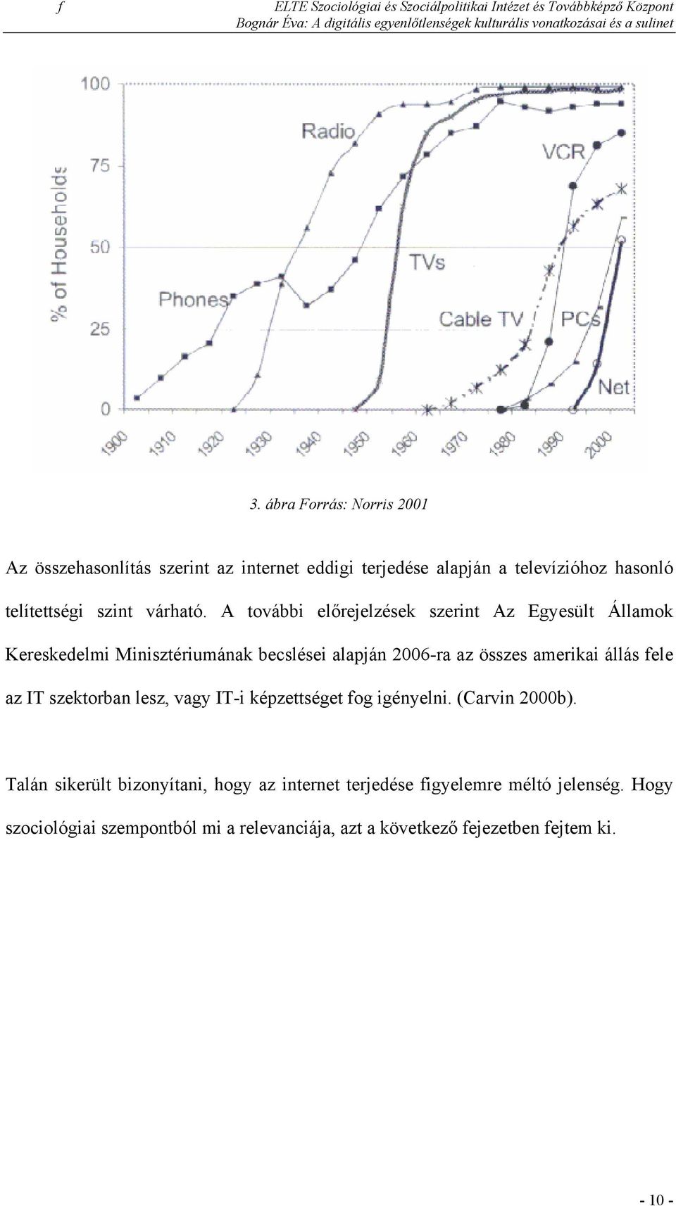 A további előrejelzések szerint Az Egyesült Államok Kereskedelmi Minisztériumának becslései alapján 2006-ra az összes amerikai állás