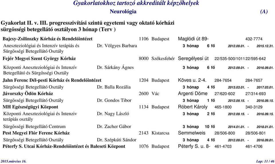 és Intenzív terápiás és Dr. Völgyes Barbara 3 hónap 6 fő 2012.09.01. - 2015.12.31.