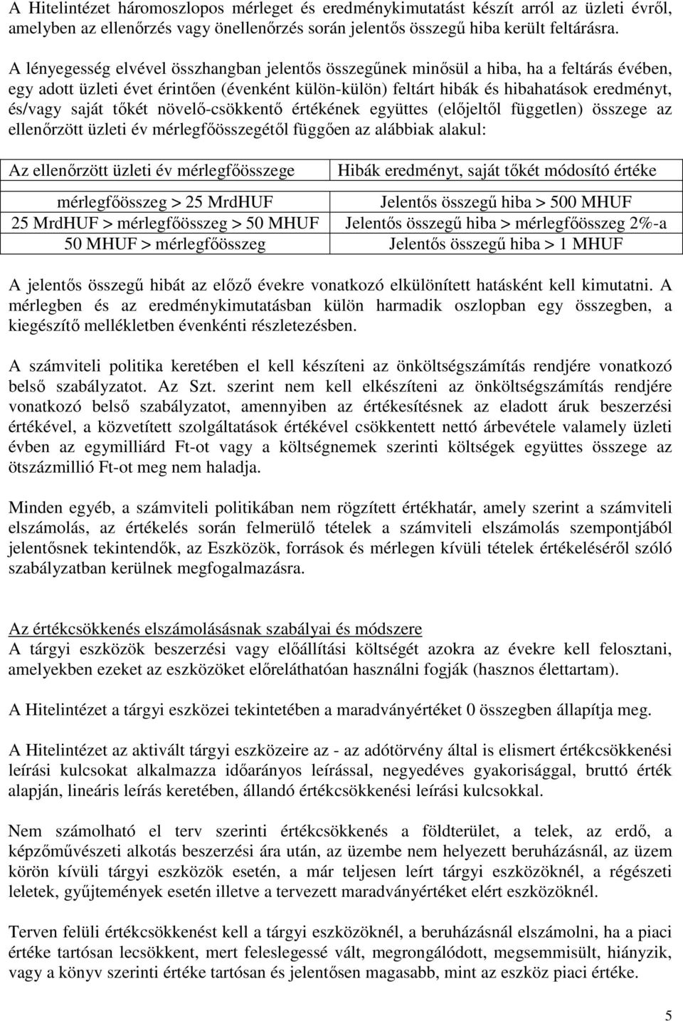 tőkét növelő-csökkentő értékének együttes (előjeltől független) összege az ellenőrzött üzleti év mérlegfőösszegétől függően az alábbiak alakul: Az ellenőrzött üzleti év mérlegfőösszege Hibák