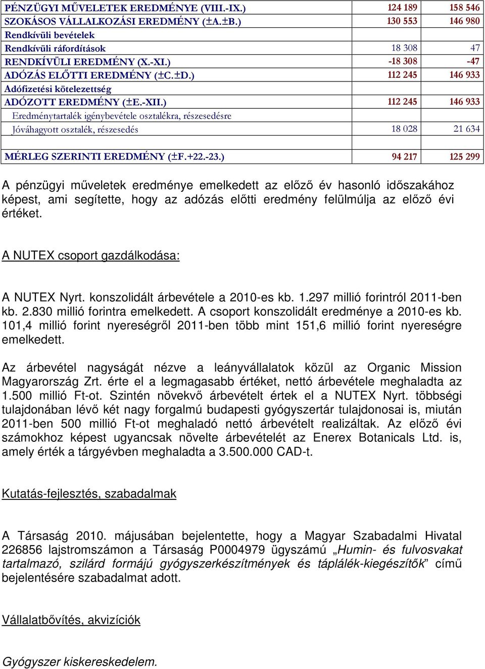 ) 112 245 146 933 Eredménytartalék igénybevétele osztalékra, részesedésre Jóváhagyott osztalék, részesedés 18028 21634 MÉRLEG SZERINTI EREDMÉNY (±F.+22.-23.