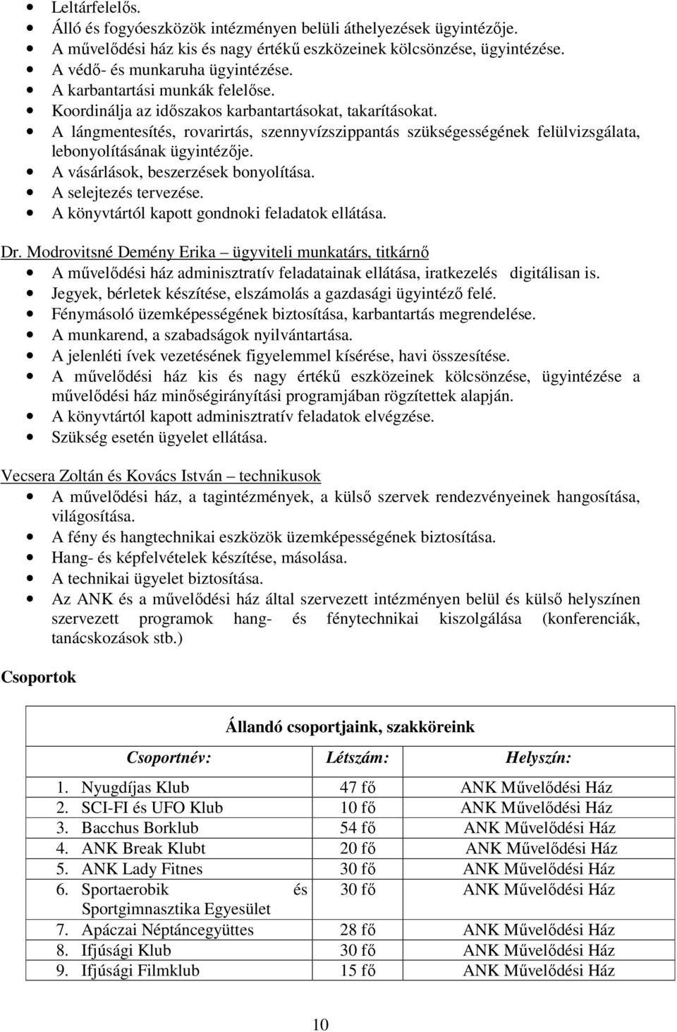 A lángmentesítés, rovarirtás, szennyvízszippantás szükségességének felülvizsgálata, lebonyolításának ügyintézıje. A vásárlások, beszerzések bonyolítása. A selejtezés tervezése.