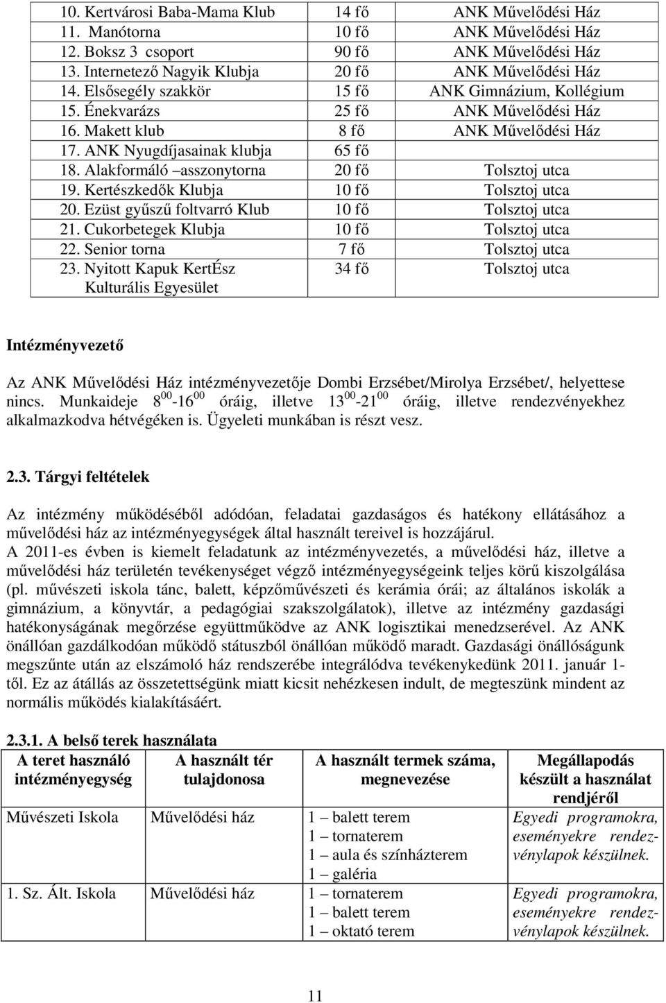 Alakformáló asszonytorna 20 fı Tolsztoj utca 19. Kertészkedık Klubja 10 fı Tolsztoj utca 20. Ezüst győsző foltvarró Klub 10 fı Tolsztoj utca 21. Cukorbetegek Klubja 10 fı Tolsztoj utca 22.