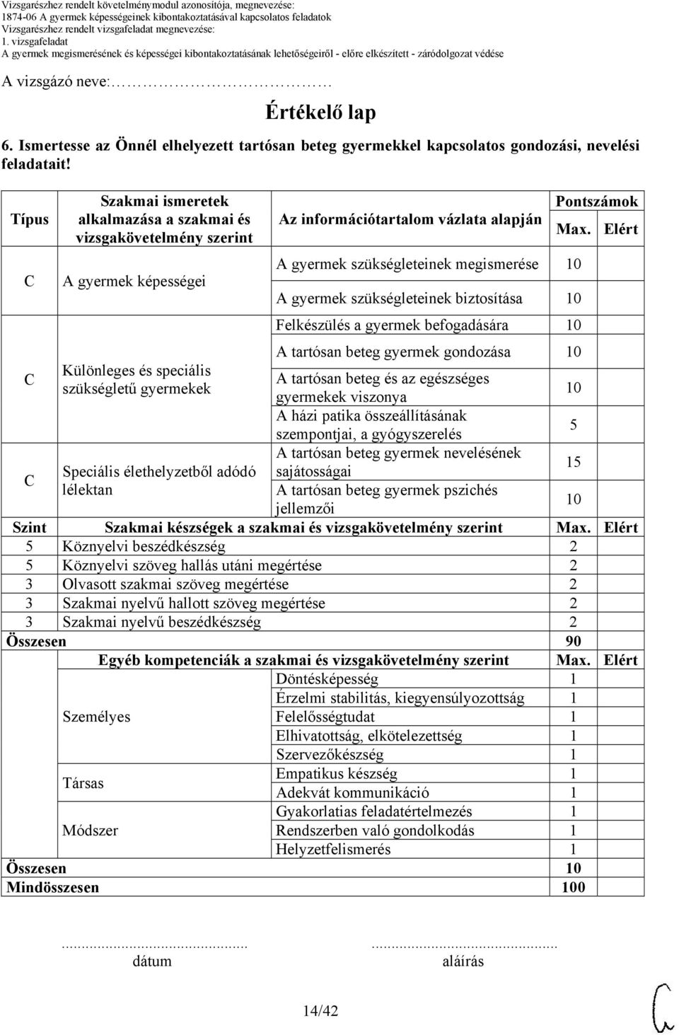 A gyermek szükségleteinek megismerése A gyermek szükségleteinek biztosítása Felkészülés a gyermek befogadására Elért A tartósan beteg gyermek gondozása Különleges és speciális A tartósan beteg és az