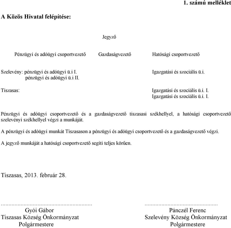 A pénzügyi és adóügyi munkát Tiszasason a pénzügyi és adóügyi csoportvezető és a gazdaságvezető végzi. A jegyző munkáját a hatósági csoportvezető segíti teljes körűen. Tiszasas, 2013.