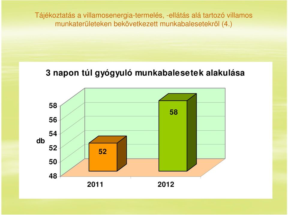 munkabalesetekről (4.