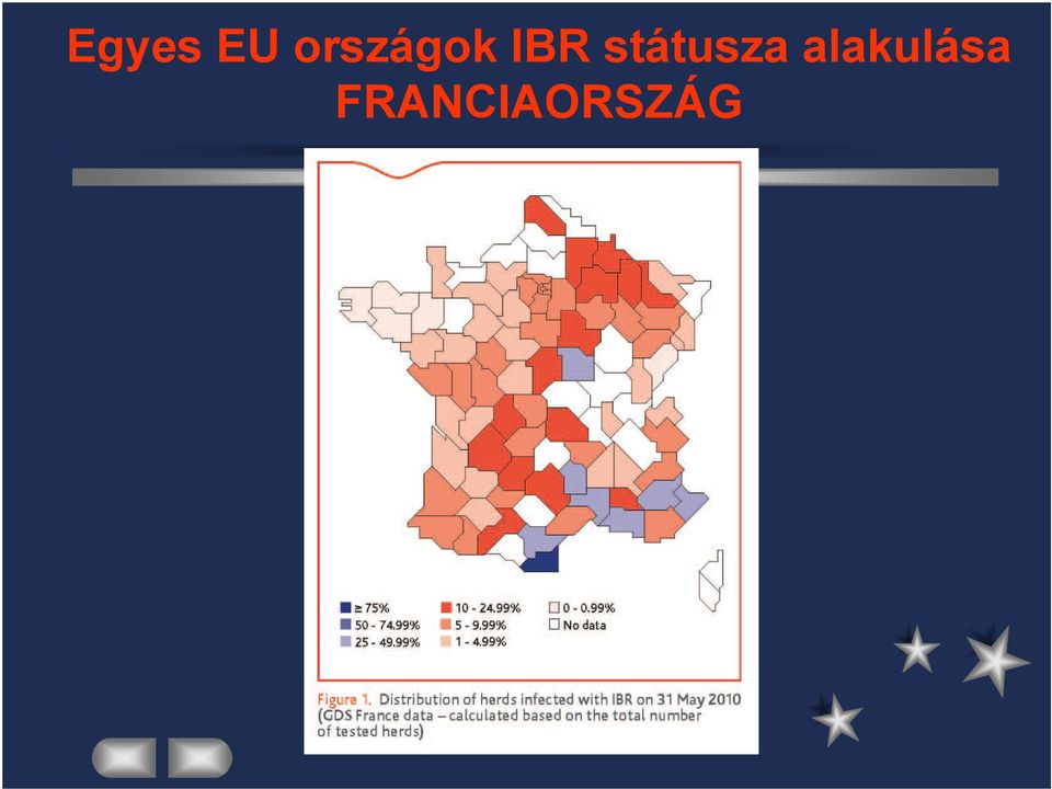 státusza