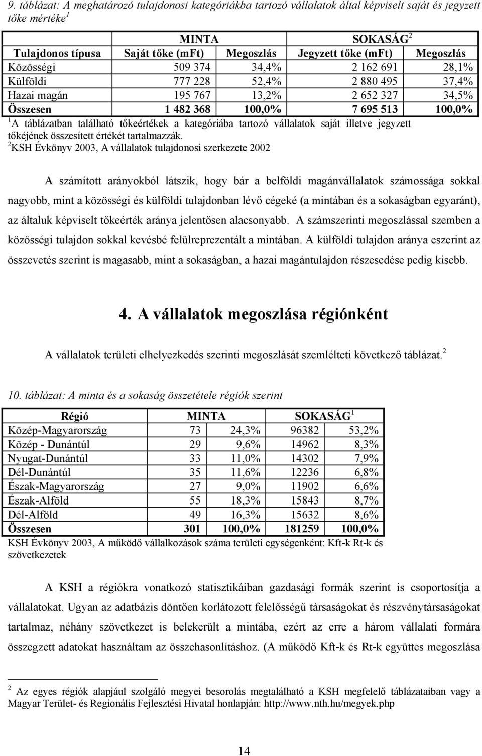 található tőkeértékek a kategóriába tartozó vállalatok saját illetve jegyzett tőkéjének összesített értékét tartalmazzák.