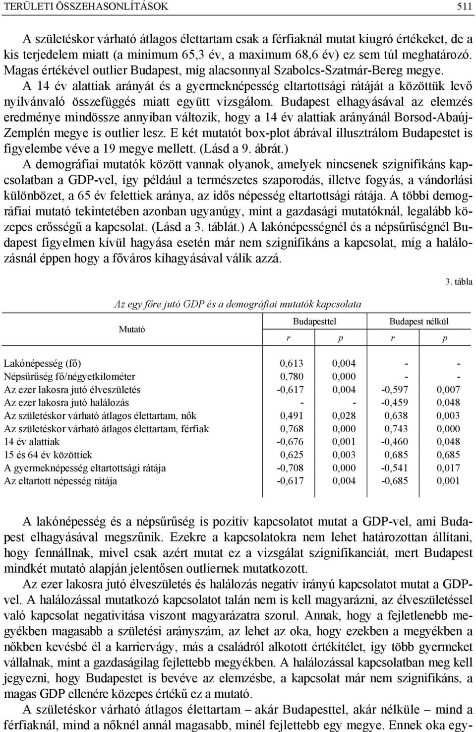 A 14 év alattiak arányát és a gyermeknépesség eltartottsági rátáját a közöttük levő nyilvánvaló összefüggés miatt együtt vizsgálom.