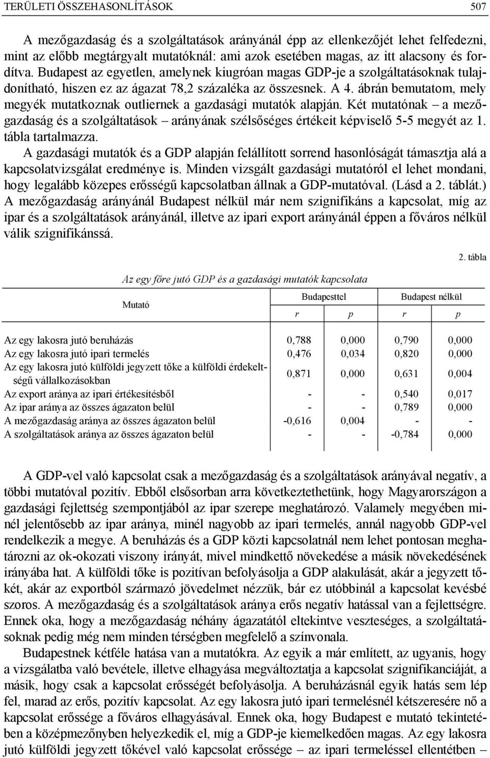 ábrán bemutatom, mely megyék mutatkoznak outliernek a gazdasági mutatók alapján. Két mutatónak a mezőgazdaság és a szolgáltatások arányának szélsőséges értékeit képviselő 5-5 megyét az 1.