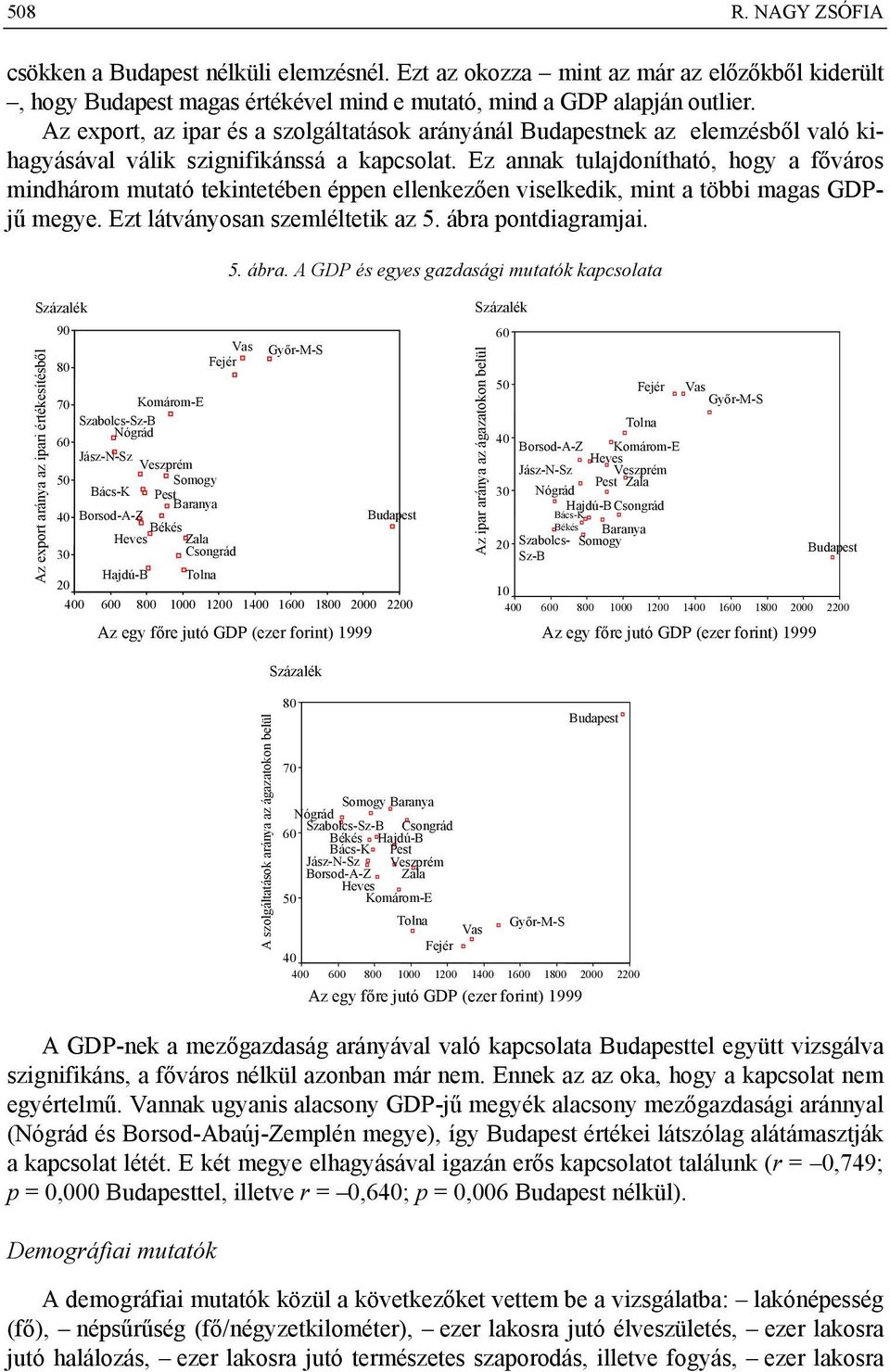 Ez annak tulajdonítható, hogy a főváros mindhárom mutató tekintetében éppen ellenkezően viselkedik, mint a többi magas GDPjű megye. Ezt látványosan szemléltetik az 5. ábra pontdiagramjai.
