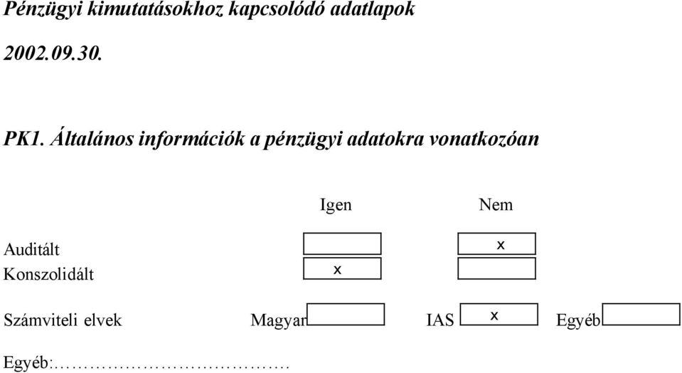 adatokra vonatkozóan Igen Nem Auditált x