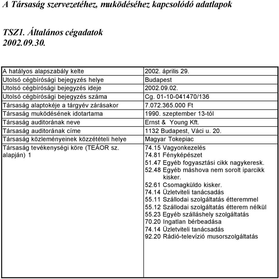 000 Ft Társaság muködésének idotartama 1990. szeptember 13-tól Társaság auditorának neve Ernst & Young Kft. Társaság auditorának címe 1132 Budapest, Váci u. 20.