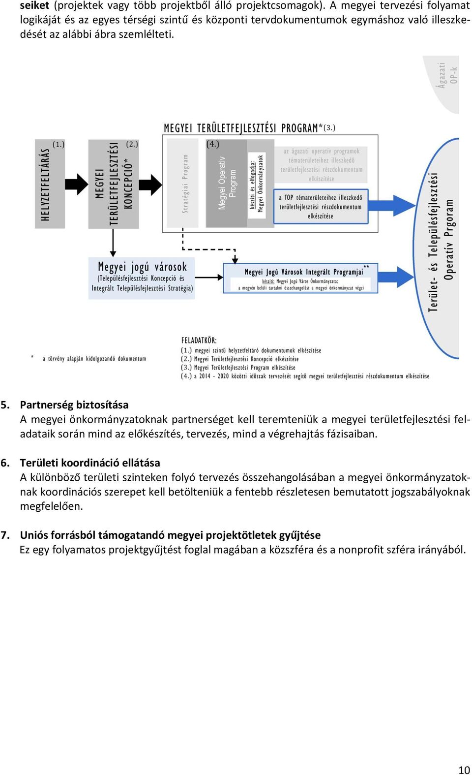 Partnerség biztosítása A megyei önkormányzatoknak partnerséget kell teremteniük a megyei területfejlesztési feladataik során mind az előkészítés, tervezés, mind a végrehajtás fázisaiban. 6.