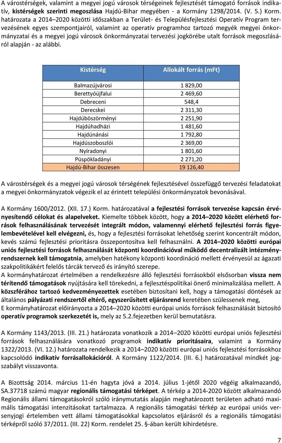 és a megyei jogú városok önkormányzatai tervezési jogkörébe utalt források megoszlásáról alapján - az alábbi.