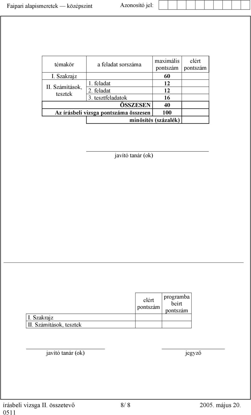 tesztfeladatok 16 ÖSSZESEN 40 Az írásbeli vizsga pontszáma összesen 100 minősítés (százalék) elért