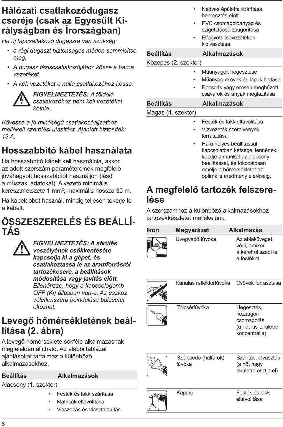 Kövesse a jó minőségű csatlakozóaljzathoz mellékelt szerelési utasítást. Ajánlott biztosíték: 13 A.