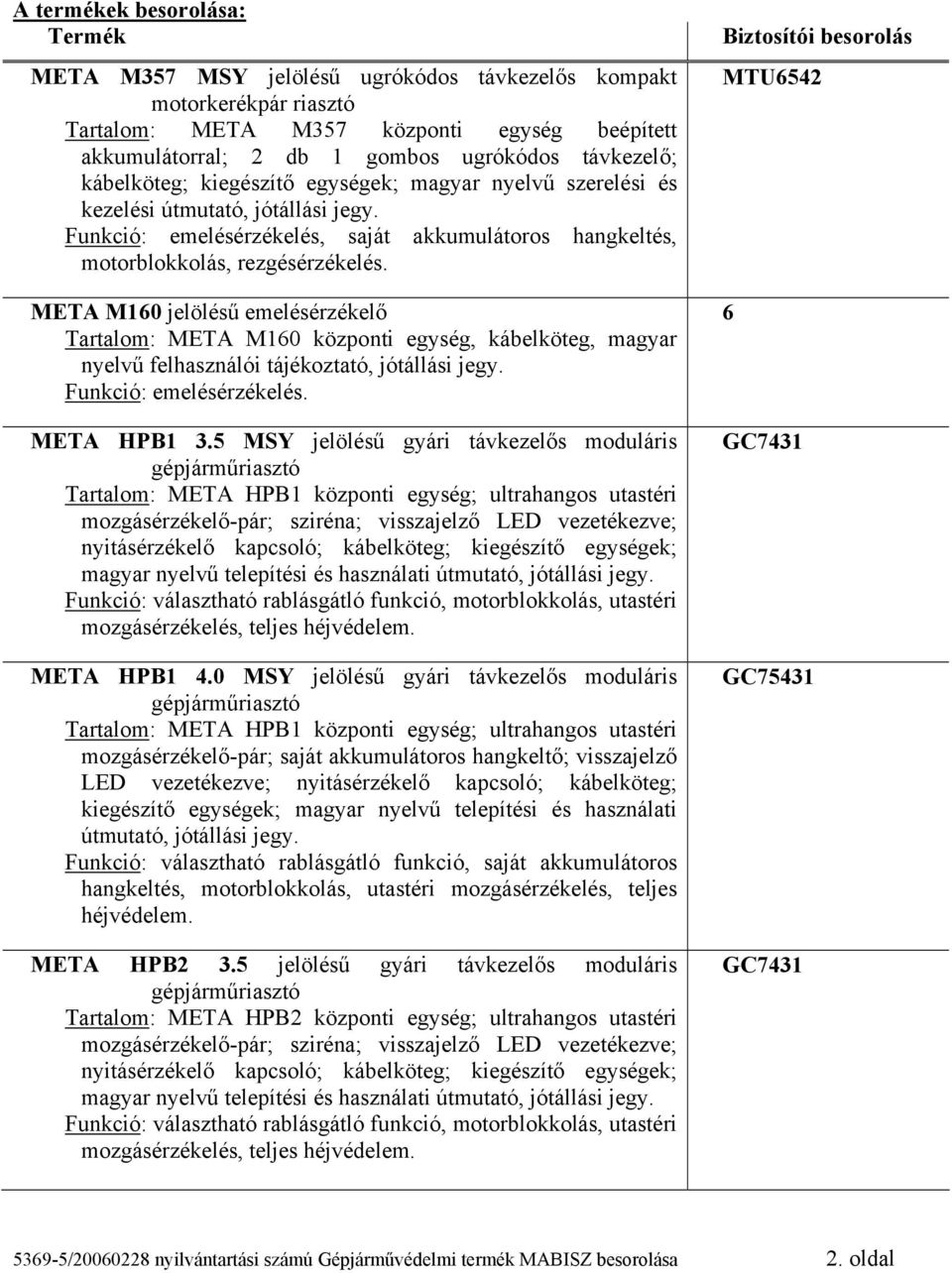 META M160 jelölésű emelésérzékelő Tartalom: META M160 központi egység, kábelköteg, magyar nyelvű felhasználói tájékoztató, jótállási jegy. Funkció: emelésérzékelés. META HPB1 3.