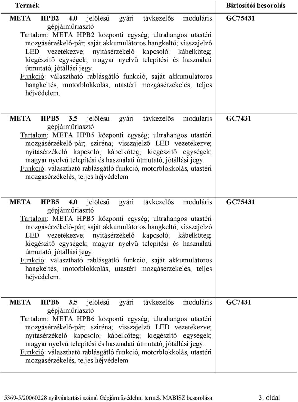 0 jelölésű gyári távkezelős moduláris Tartalom: META HPB5 központi egység; ultrahangos utastéri META HPB6 3.
