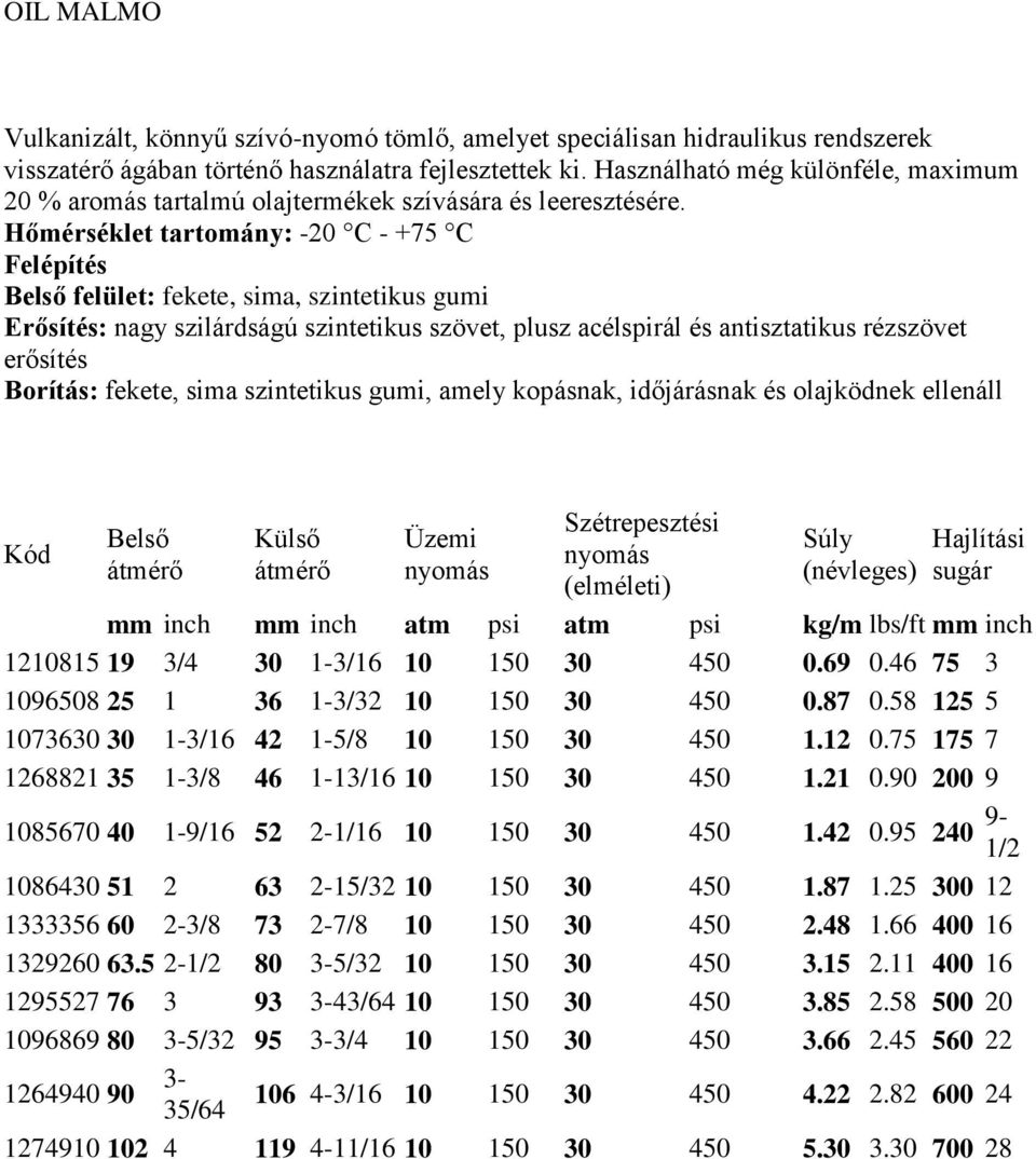 Hőmérséklet tartomány: -20 C - +75 C Belső felület: fekete, sima, szintetikus gumi Erősítés: nagy szilárdságú szintetikus szövet, plusz acélspirál és antisztatikus rézszövet erősítés Borítás: fekete,