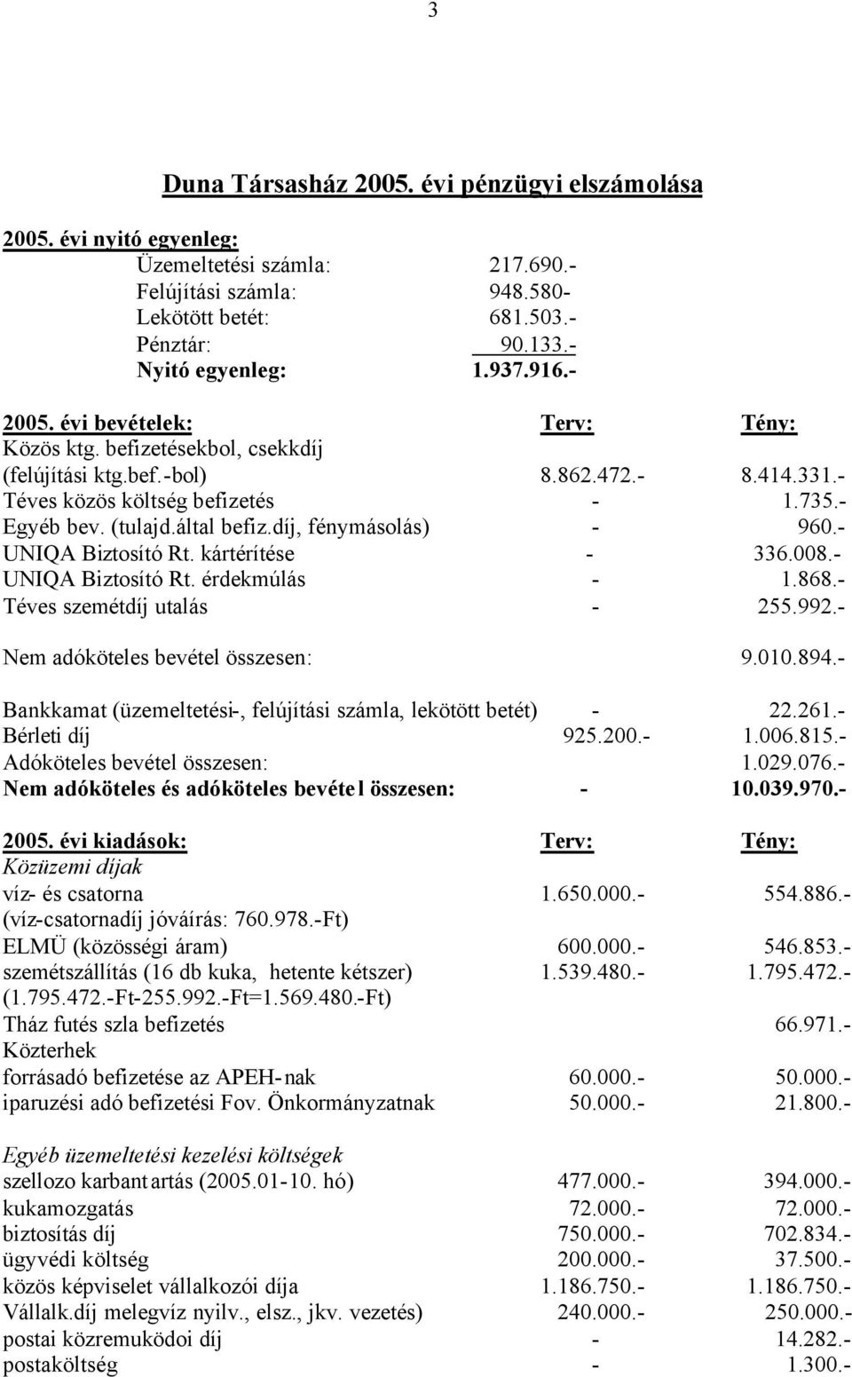 díj, fénymásolás) - 960.- UNIQA Biztosító Rt. kártérítése - 336.008.- UNIQA Biztosító Rt. érdekmúlás - 1.868.- Téves szemétdíj utalás - 255.992.- Nem adóköteles bevétel összesen: 9.010.894.