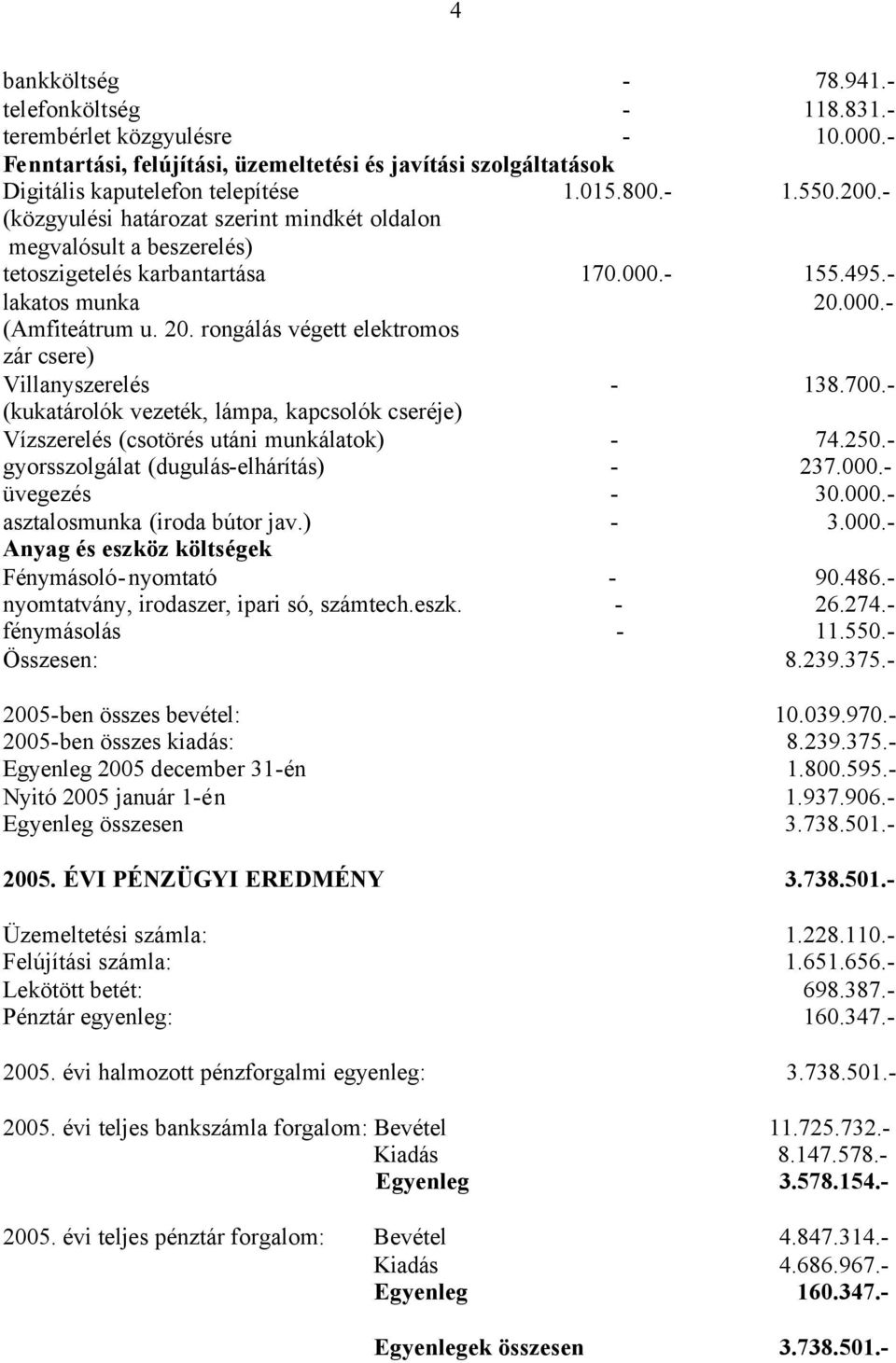 000.- (Amfiteátrum u. 20. rongálás végett elektromos zár csere) Villanyszerelés - 138.700.- (kukatárolók vezeték, lámpa, kapcsolók cseréje) Vízszerelés (csotörés utáni munkálatok) - 74.250.