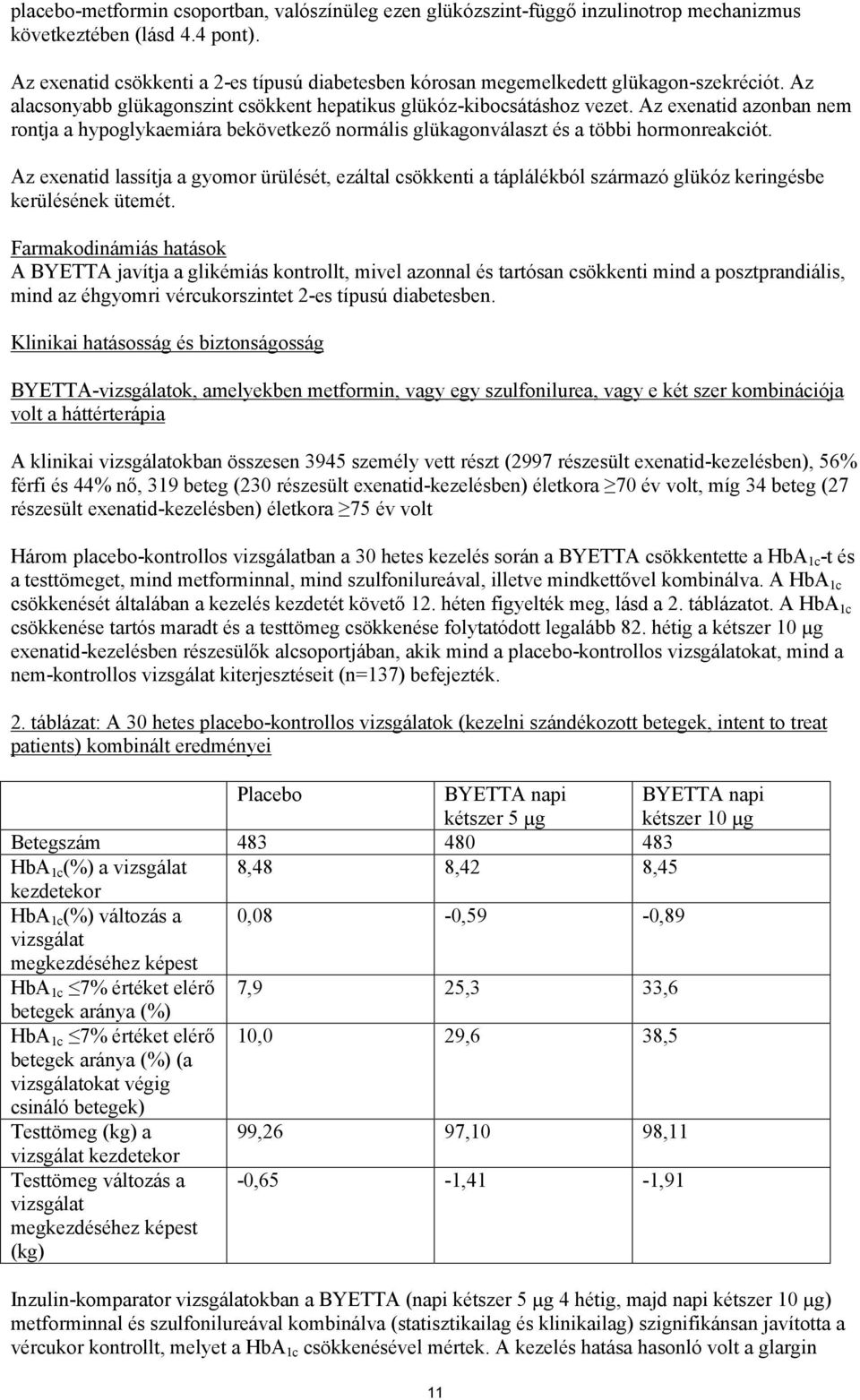 Az exenatid azonban nem rontja a hypoglykaemiára bekövetkező normális glükagonválaszt és a többi hormonreakciót.