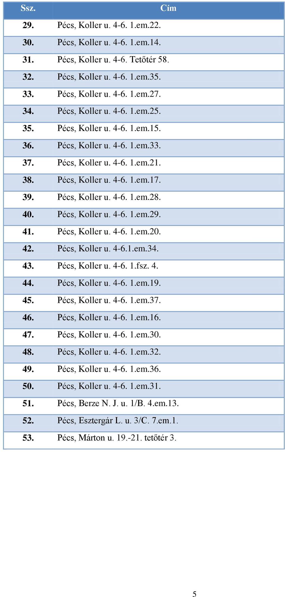 40. Pécs, Koller u. 4-6. 1.em.29. 41. Pécs, Koller u. 4-6. 1.em.20. 42. Pécs, Koller u. 4-6.1.em.34. 43. Pécs, Koller u. 4-6. 1.fsz. 4. 44. Pécs, Koller u. 4-6. 1.em.19. 45. Pécs, Koller u. 4-6. 1.em.37.