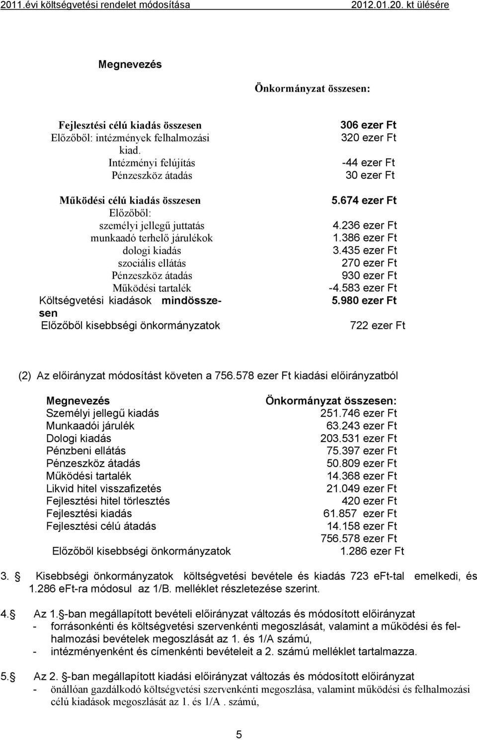 Költségvetési kiadások mindösszesen Előzőből kisebbségi önkormányzatok 306 ezer Ft 320 ezer Ft -44 ezer Ft 30 ezer Ft 5.674 ezer Ft 4.236 ezer Ft 1.386 ezer Ft 3.