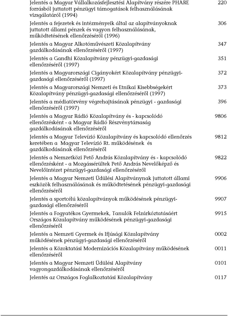 a Gandhi Közalapítvány pénzügyi-gazdasági ellenőrzéséről (1997) Jelentés a Magyarországi Cigányokért Közalapítvány pénzügyigazdasági ellenőrzéséről (1997) Jelentés a Magyarországi Nemzeti és Etnikai