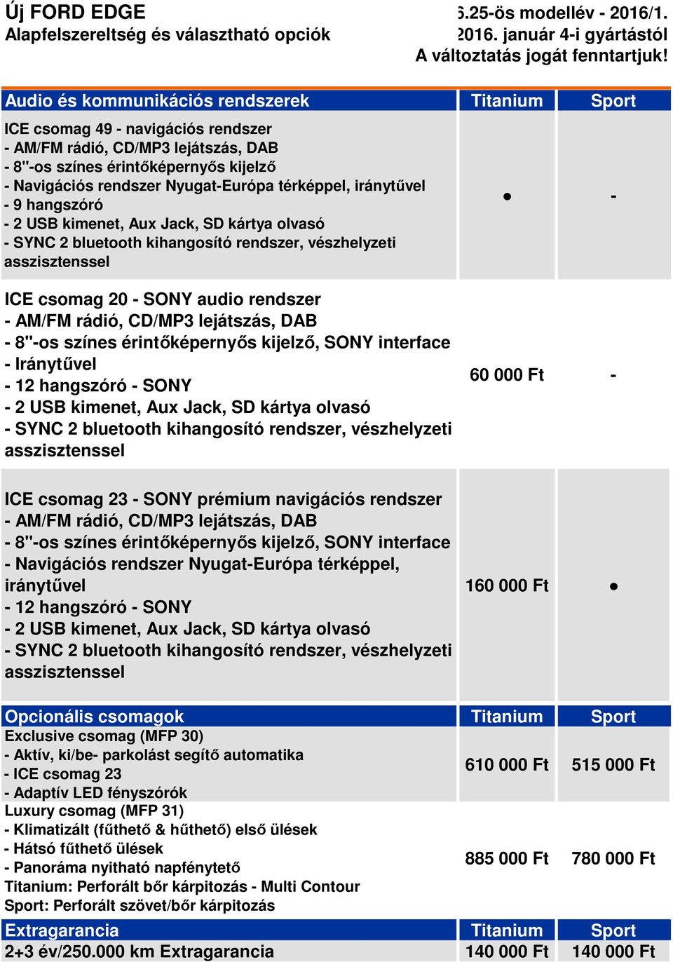 rádió, CD/MP3 lejátszás, DAB - 8"-os színes érintőképernyős kijelző, SONY interface - Iránytűvel - 12 hangszóró - SONY - 2 USB kimenet, Aux Jack, SD kártya olvasó - SYNC 2 bluetooth kihangosító