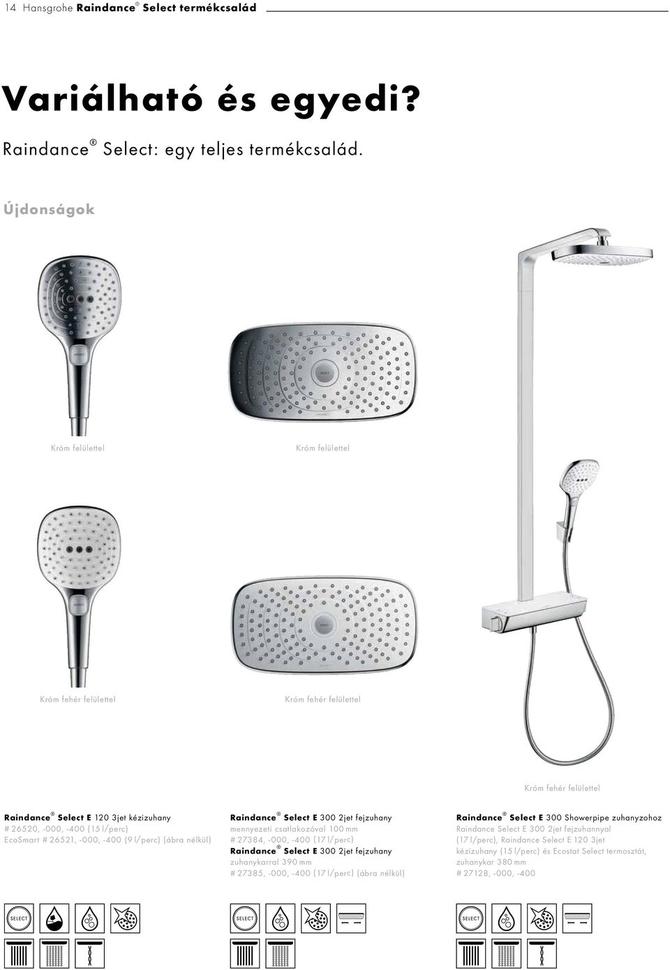 26521, -000, -400 (9 l/perc) (ábra nélkül) Raindance Select E 300 2jet fejzuhany mennyezeti csatlakozóval 100 mm # 27384, -000, -400 (17 l/perc) Raindance Select E 300 2jet fejzuhany