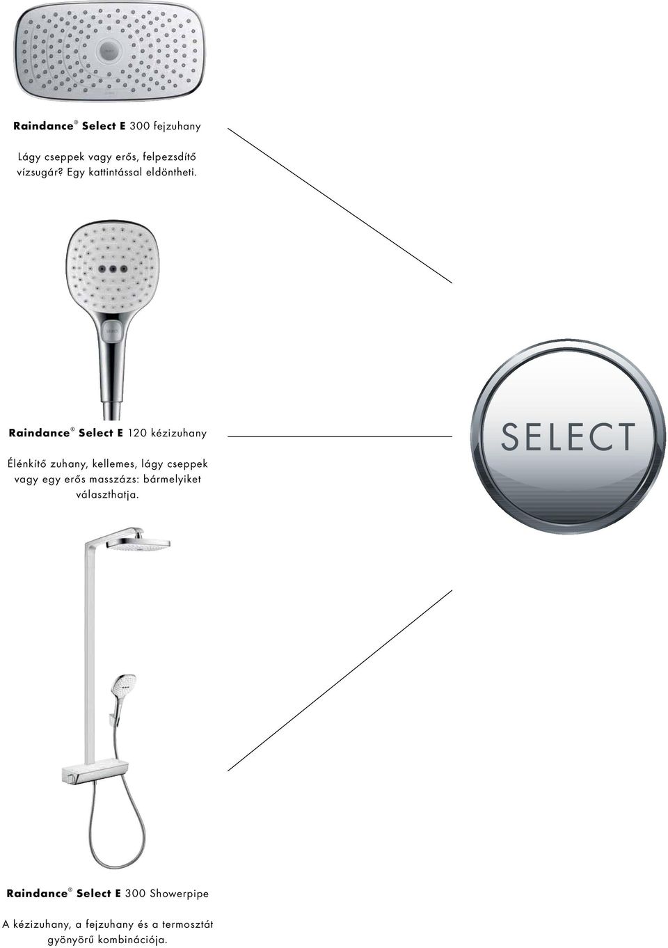 Raindance Select E 120 kézizuhany Élénkítő zuhany, kellemes, lágy cseppek vagy egy