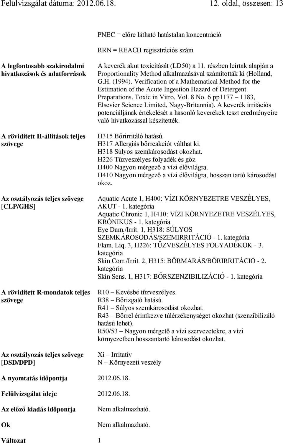 osztályozás teljes szövege [CLP/GHS] A rövidített R-mondatok teljes szövege Az osztályozás teljes szövege [DSD/DPD] A keverék akut toxicitását (LD50) a 11.