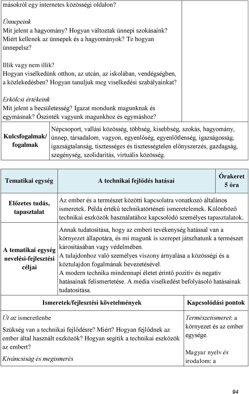 Igazat mondunk magunknak és egymásnak? Őszinték vagyunk magunkhoz és egymáshoz?