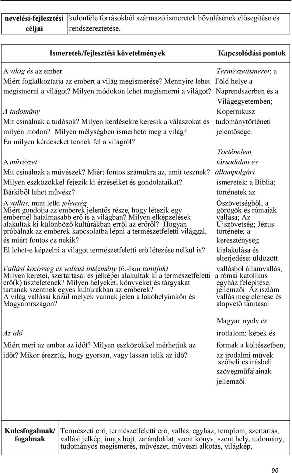 Milyen kérdésekre keresik a válaszokat és tudománytörténeti milyen módon? Milyen mélységben ismerhető meg a világ? jelentősége. Én milyen kérdéseket tennék fel a világról?