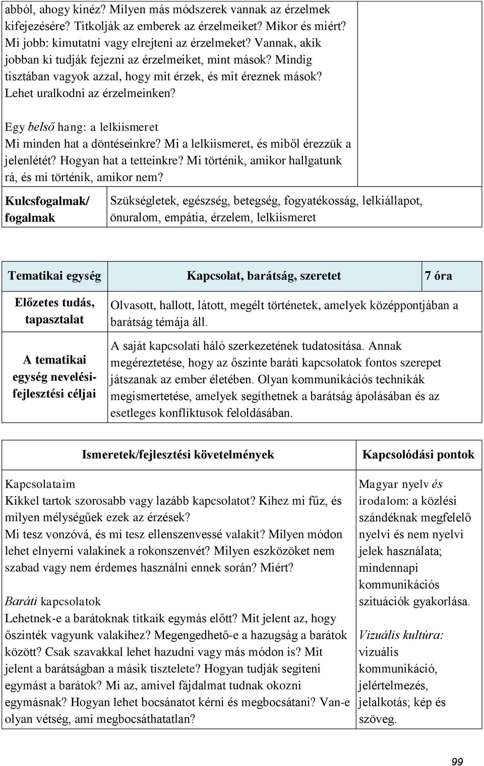 Egy belső hang: a lelkiismeret Mi minden hat a döntéseinkre? Mi a lelkiismeret, és miből érezzük a jelenlétét? Hogyan hat a tetteinkre? Mi történik, amikor hallgatunk rá, és mi történik, amikor nem?