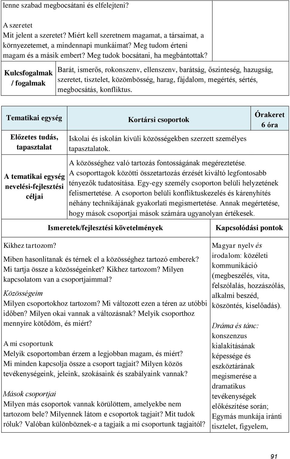 Kulcsfogalmak / fogalmak Barát, ismerős, rokonszenv, ellenszenv, barátság, őszinteség, hazugság, szeretet, tisztelet, közömbösség, harag, fájdalom, megértés, sértés, megbocsátás, konfliktus.