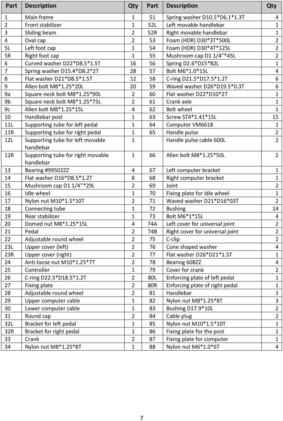 foot cap 1 55 Mushroom cap D1 1/4 *45L 2 6 Curved washer D22*D8.5*1.5T 16 56 Spring D2.6*D15*82L 1 Spring washer D15.4*D8.2*2T 28 5 Bolt M6*1.0*15L 4 8 Flat washer D21*D8.5*1.5T 12 58 C-ring D21.5*D1.