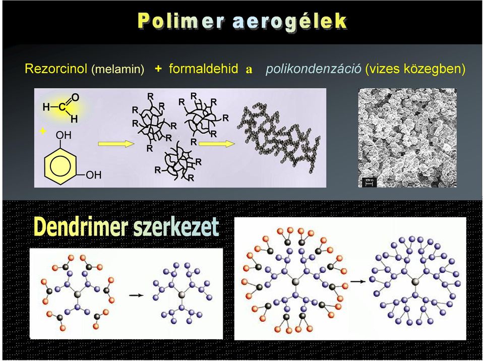 polikondenzáció