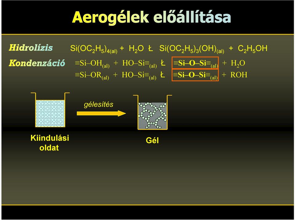 (al) Ł (al) + H 2 (al) + H (al) Ł