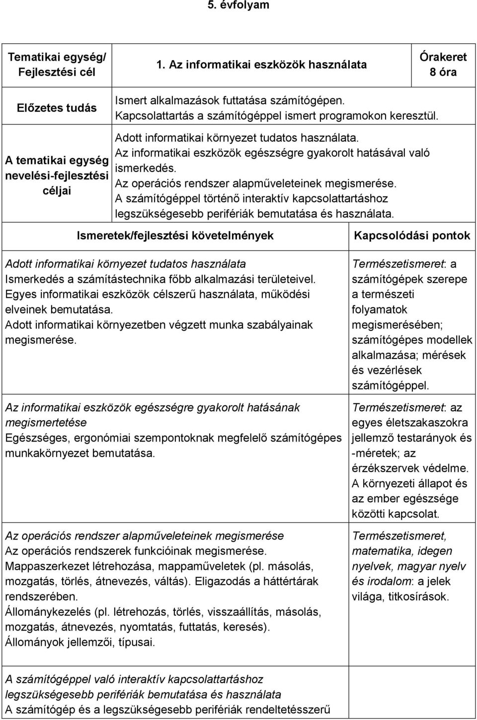 A számítógéppel történő interaktív kapcsolattartáshoz legszükségesebb perifériák bemutatása és használata.