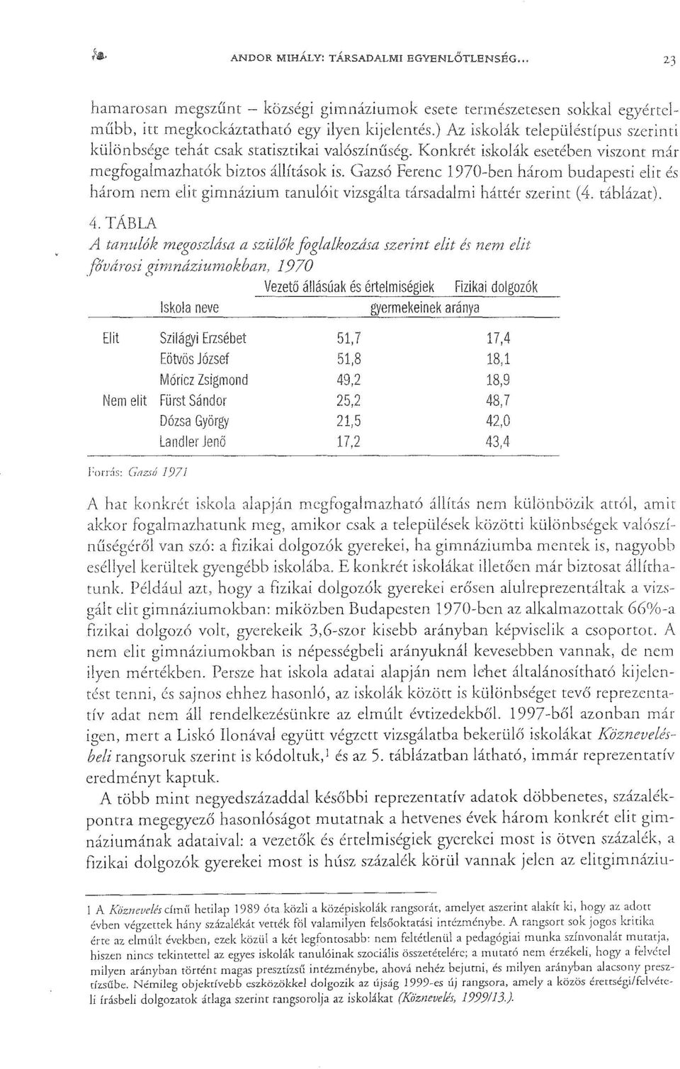 valószínlíség. Konkrét iskolák esetében viszont már megfogalmazhatók biztos állítások is.