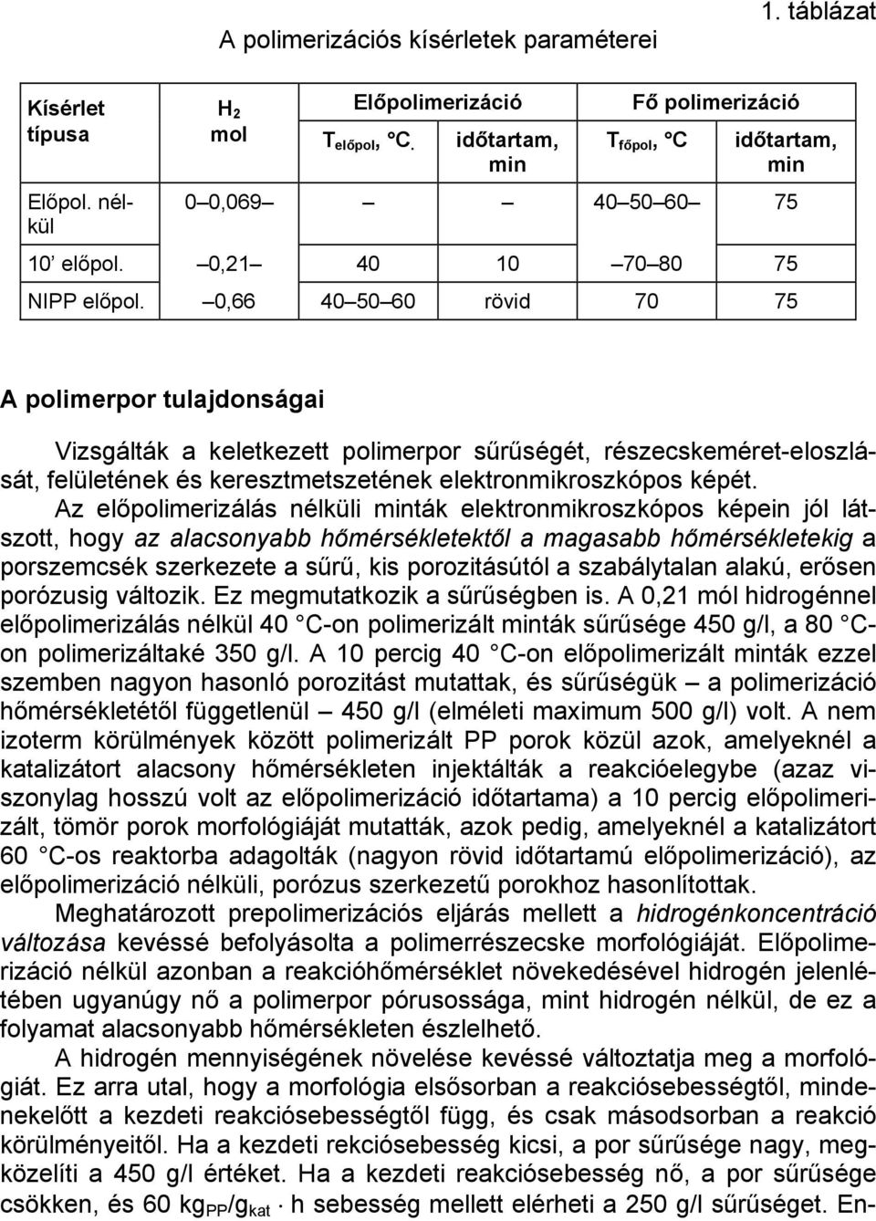 0,66 40 50 60 rövid 70 75 A polimerpor tulajdonságai Vizsgálták a keletkezett polimerpor sűrűségét, részecskeméret-eloszlását, felületének és keresztmetszetének elektronmikroszkópos képét.