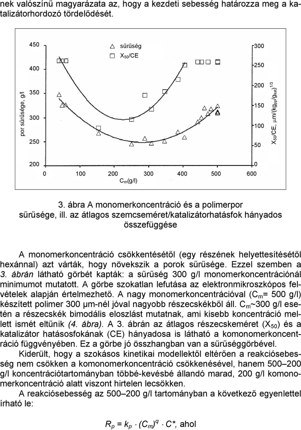 ábra A monomerkoncentráció és a polimerpor sűrűsége, ill.