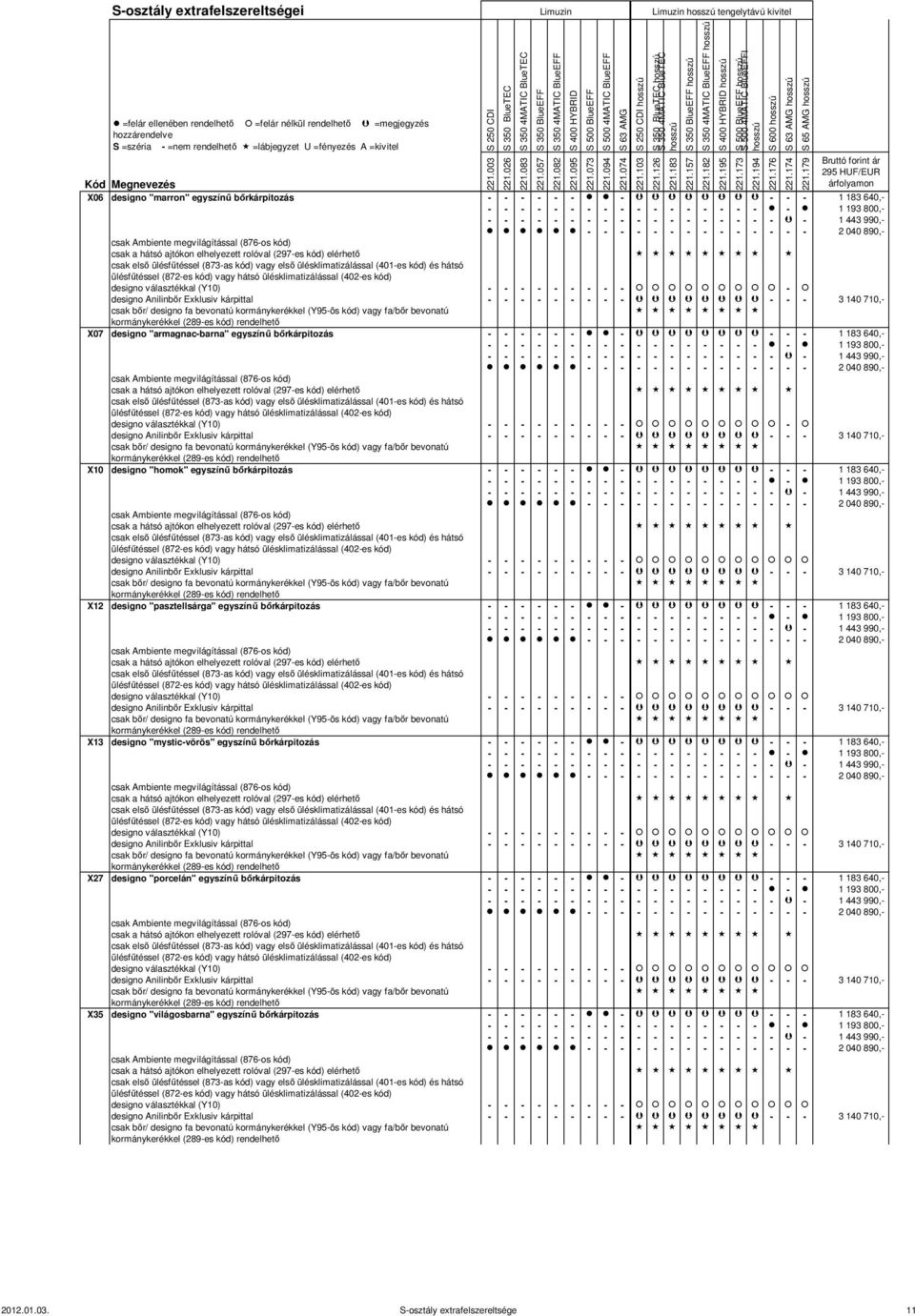 X10 designo "homok" egyszínű bőrkárpitozás - - - - - - - - - - 1 183 640,- csak a hátsó ajtókon elhelyezett rolóval (297-es kód) elérhető X12 designo "pasztellsárga" egyszínű bőrkárpitozás - - - - -