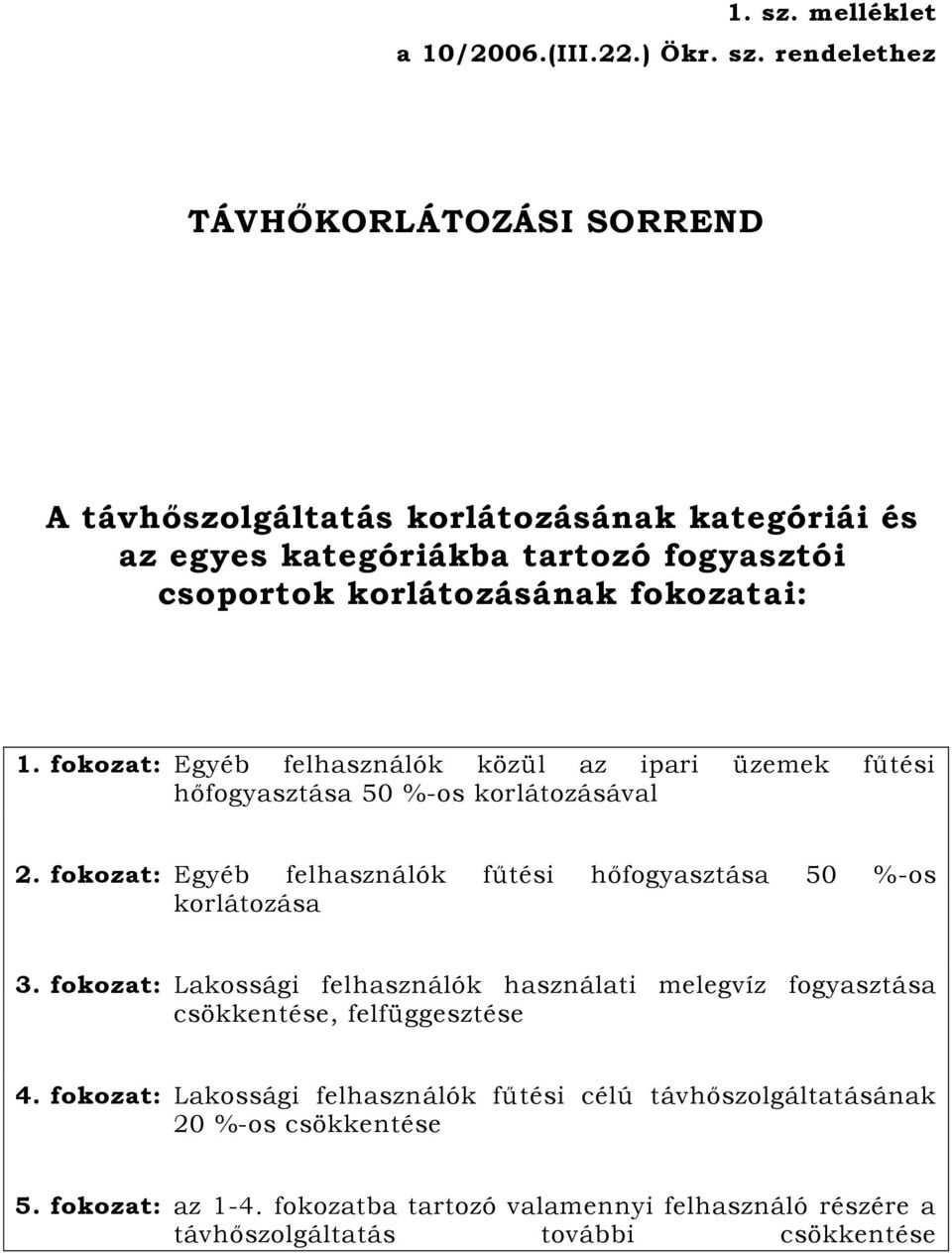 rendelethez TÁVHŐKORLÁTOZÁSI SORREND A távhőszolgáltatás korlátozásának kategóriái és az egyes kategóriákba tartozó fogyasztói csoportok korlátozásának fokozatai: 1.