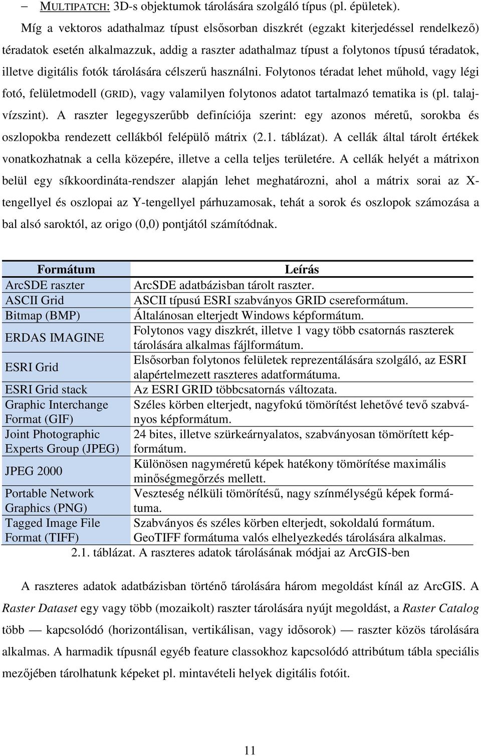 fotók tárolására célszerő használni. Folytonos téradat lehet mőhold, vagy légi fotó, felületmodell (GRID), vagy valamilyen folytonos adatot tartalmazó tematika is (pl. talajvízszint).