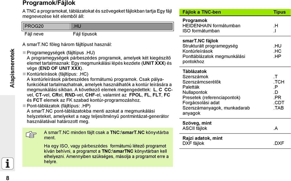 hu) A programegységek párbeszédes programok, amelyek két kiegészítő elemet tartalmaznak: Egy megmunkálási lépés kezdete (UNIT XXX) és vége (END OF UNIT XXX). Kontúrleírások (fájltípus:.